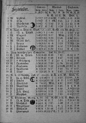 Vorschaubild von [[Kleiner Kalender für Schleswig-Holstein, Lauenburg, Lübeck und Hamburg]]