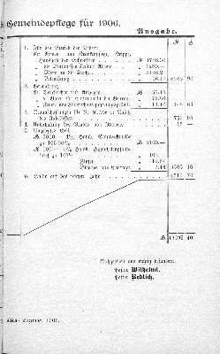 Vorschaubild von [[Der Jahresbericht der St.-Jakobi-Gemeindepflege]]