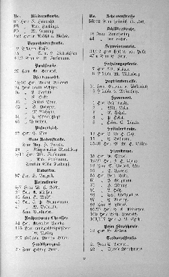 Vorschaubild von [[Der Jahresbericht der St.-Jakobi-Gemeindepflege]]