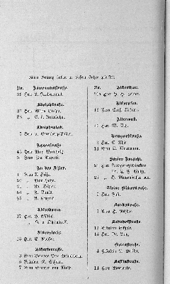 Vorschaubild von [[Der Jahresbericht der St.-Jakobi-Gemeindepflege]]