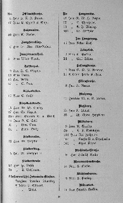 Vorschaubild von [[Der Jahresbericht der St.-Jakobi-Gemeindepflege]]