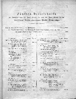 Vorschaubild von [Verzeichniss enthaltend die sämtlichen vom ... bis ... bei der Unterstützungs-Behörde eingegangenen Geld-Beyträge]