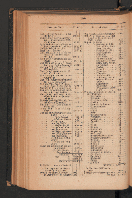 Vorschaubild Seite 254