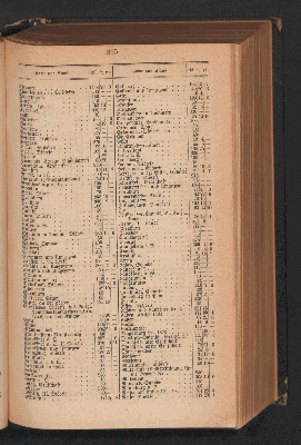 Vorschaubild Seite 255