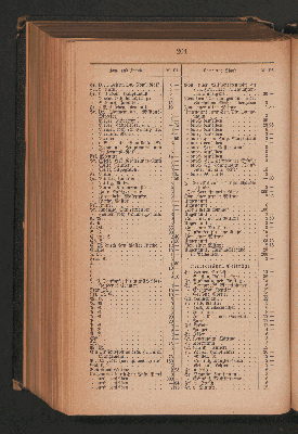 Vorschaubild Seite 204