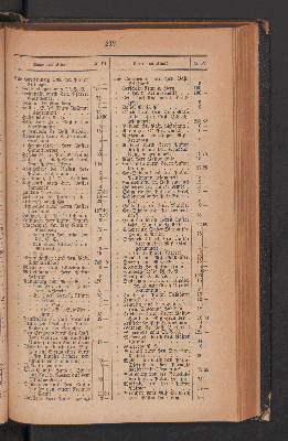 Vorschaubild Seite 219