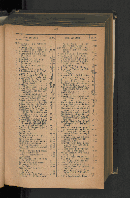 Vorschaubild Seite 245