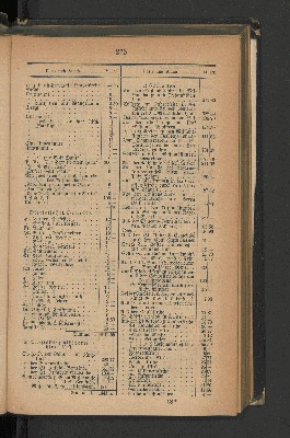 Vorschaubild Seite 275