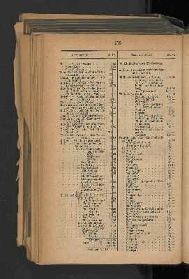 Vorschaubild Seite 276