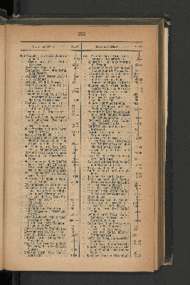 Vorschaubild Seite 285