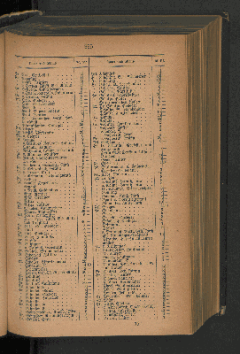 Vorschaubild Seite 225