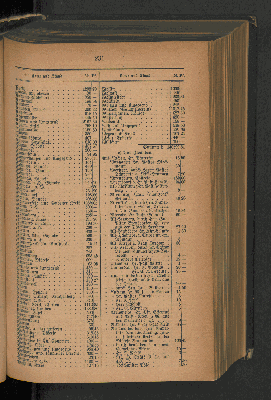 Vorschaubild Seite 231