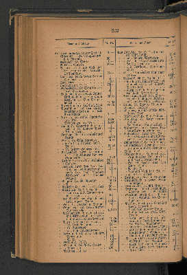 Vorschaubild Seite 232