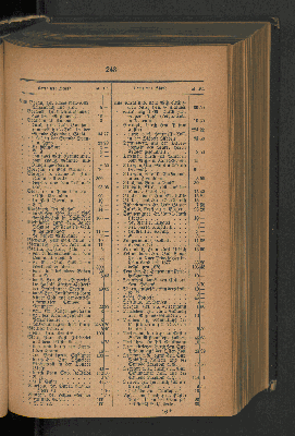 Vorschaubild Seite 243