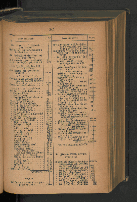 Vorschaubild Seite 247