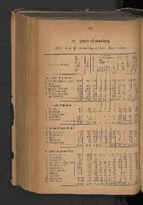 Vorschaubild Seite 196