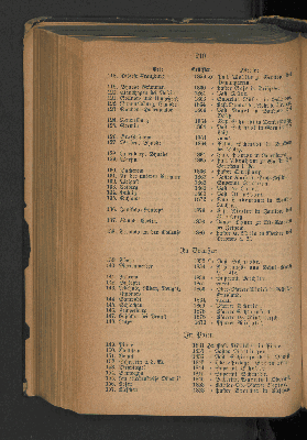 Vorschaubild Seite 210