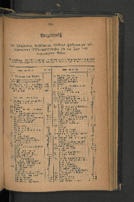 Vorschaubild Seite 215