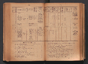 Vorschaubild Seite 370/371