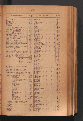 Vorschaubild Seite 395