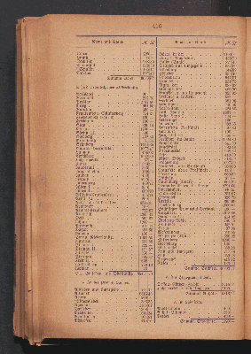 Vorschaubild Seite 416