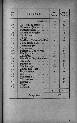 Vorschaubild Seite 39