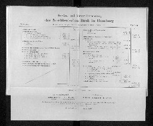 Vorschaubild von Gewinn- und Verlust-Berechnung der Norddeutschen Bank in Hamburg für das achtundzwanzigste Geschäftsjahr