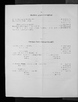 Vorschaubild von [[Jahresbericht über das Geschäftsjahr der Norddeutschen Bank in Hamburg für die ordentliche Generalversammlung der Anteilseigner]]