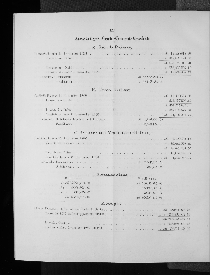 Vorschaubild von [[Jahresbericht über das Geschäftsjahr der Norddeutschen Bank in Hamburg für die ordentliche Generalversammlung der Anteilseigner]]