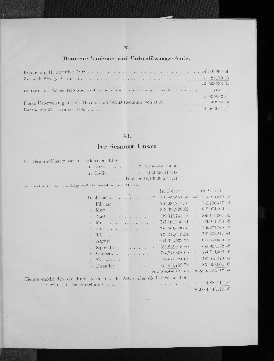 Vorschaubild von [[Jahresbericht über das Geschäftsjahr der Norddeutschen Bank in Hamburg für die ordentliche Generalversammlung der Anteilseigner]]