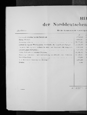 Vorschaubild von [[Jahresbericht über das Geschäftsjahr der Norddeutschen Bank in Hamburg für die ordentliche Generalversammlung der Anteilseigner]]