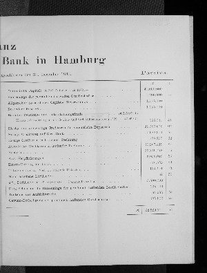 Vorschaubild von [[Jahresbericht über das Geschäftsjahr der Norddeutschen Bank in Hamburg für die ordentliche Generalversammlung der Anteilseigner]]