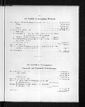 Vorschaubild von [[Jahresbericht über das Geschäftsjahr der Norddeutschen Bank in Hamburg für die ordentliche Generalversammlung der Anteilseigner]]