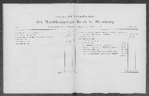 Vorschaubild von [[Jahresbericht über das Geschäftsjahr der Norddeutschen Bank in Hamburg für die ordentliche Generalversammlung der Anteilseigner]]