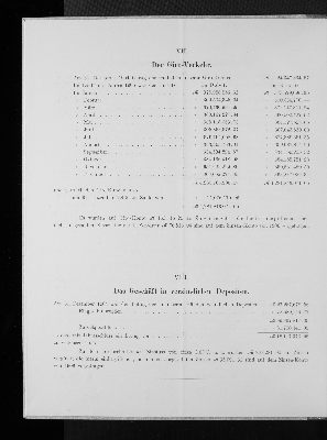 Vorschaubild von [[Jahresbericht über das Geschäftsjahr der Norddeutschen Bank in Hamburg für die ordentliche Generalversammlung der Anteilseigner]]