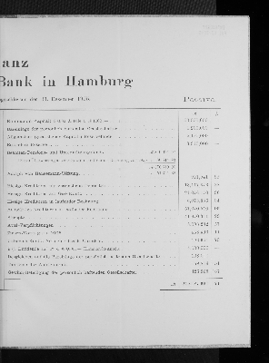 Vorschaubild von [[Jahresbericht über das Geschäftsjahr der Norddeutschen Bank in Hamburg für die ordentliche Generalversammlung der Anteilseigner]]