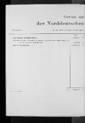 Vorschaubild von [[Jahresbericht über das Geschäftsjahr der Norddeutschen Bank in Hamburg für die ordentliche Generalversammlung der Anteilseigner]]