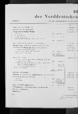 Vorschaubild von [[Jahresbericht über das Geschäftsjahr der Norddeutschen Bank in Hamburg für die ordentliche Generalversammlung der Anteilseigner]]