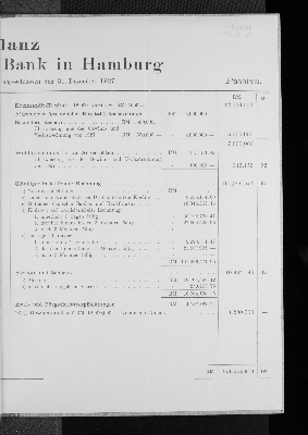 Vorschaubild von [[Jahresbericht über das Geschäftsjahr der Norddeutschen Bank in Hamburg für die ordentliche Generalversammlung der Anteilseigner]]