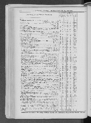 Vorschaubild Seite 130