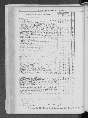 Vorschaubild Seite 140