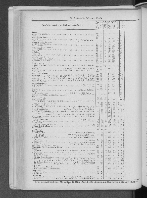 Vorschaubild Seite 150