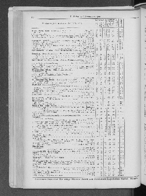 Vorschaubild Seite 152
