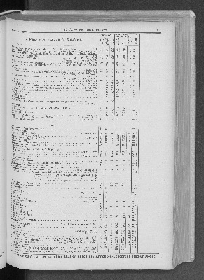 Vorschaubild Seite 153