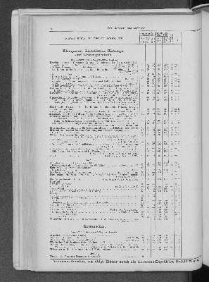 Vorschaubild Seite 164