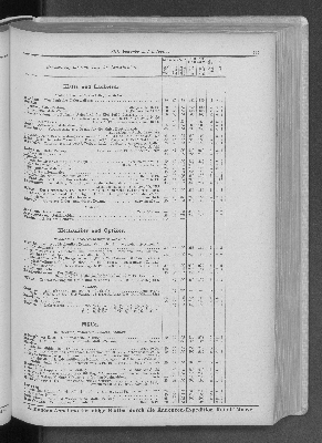 Vorschaubild Seite 165