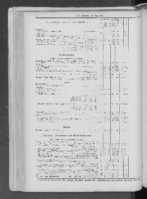 Vorschaubild Seite 170