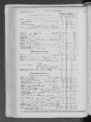 Vorschaubild Seite 178