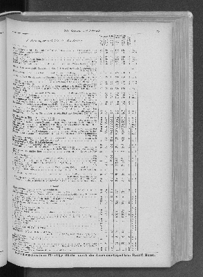 Vorschaubild Seite 179