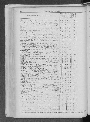 Vorschaubild Seite 186
